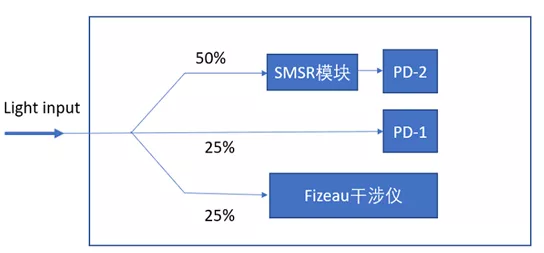 1-250G3095100H1.png