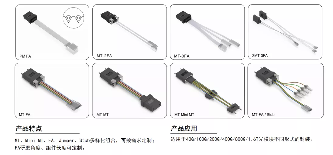 OFC 2026观察：AI光互联浪潮下，宇特光电的器件创新与优峰技术的测试赋能