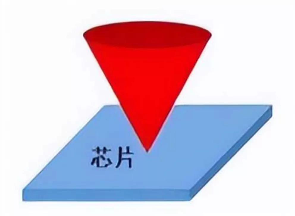 光速突围:AI时代中国光通信“芯”战事中的优峰力量 光速突围:AI时代中国光通信“芯”战事中的优峰力量