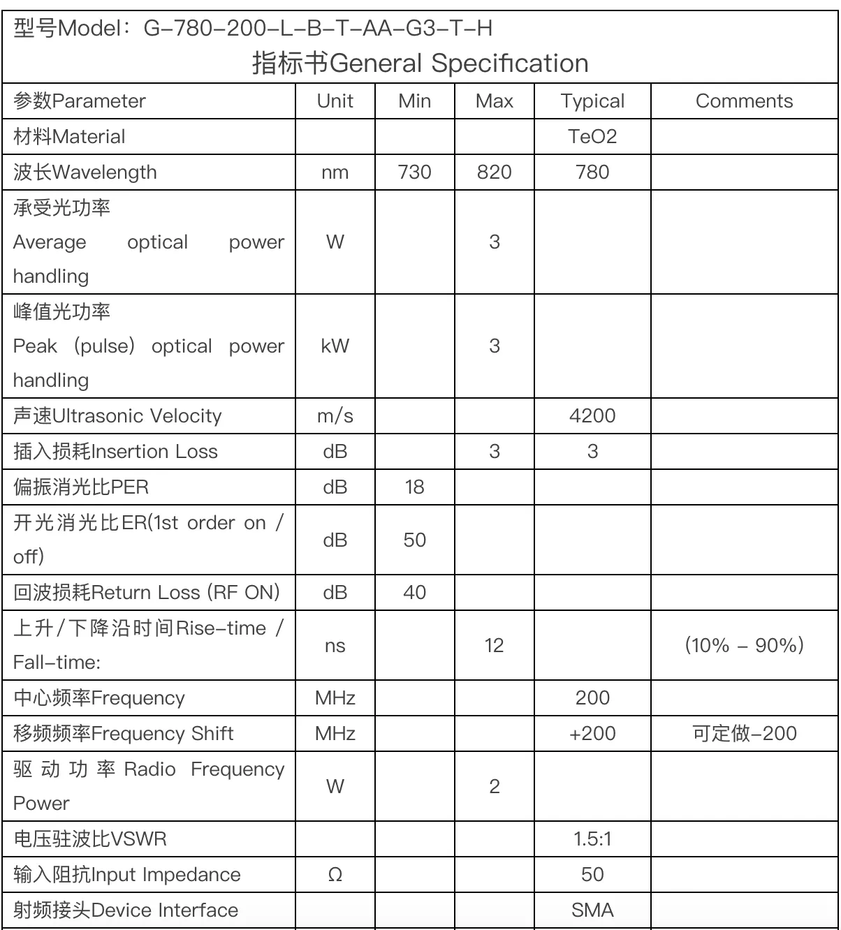 1-26032G11KUO.png
