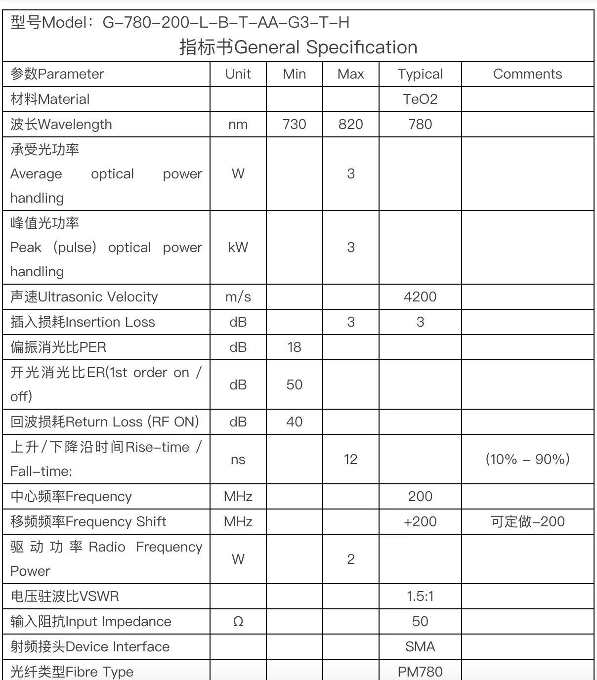 1-26032G14503527.png