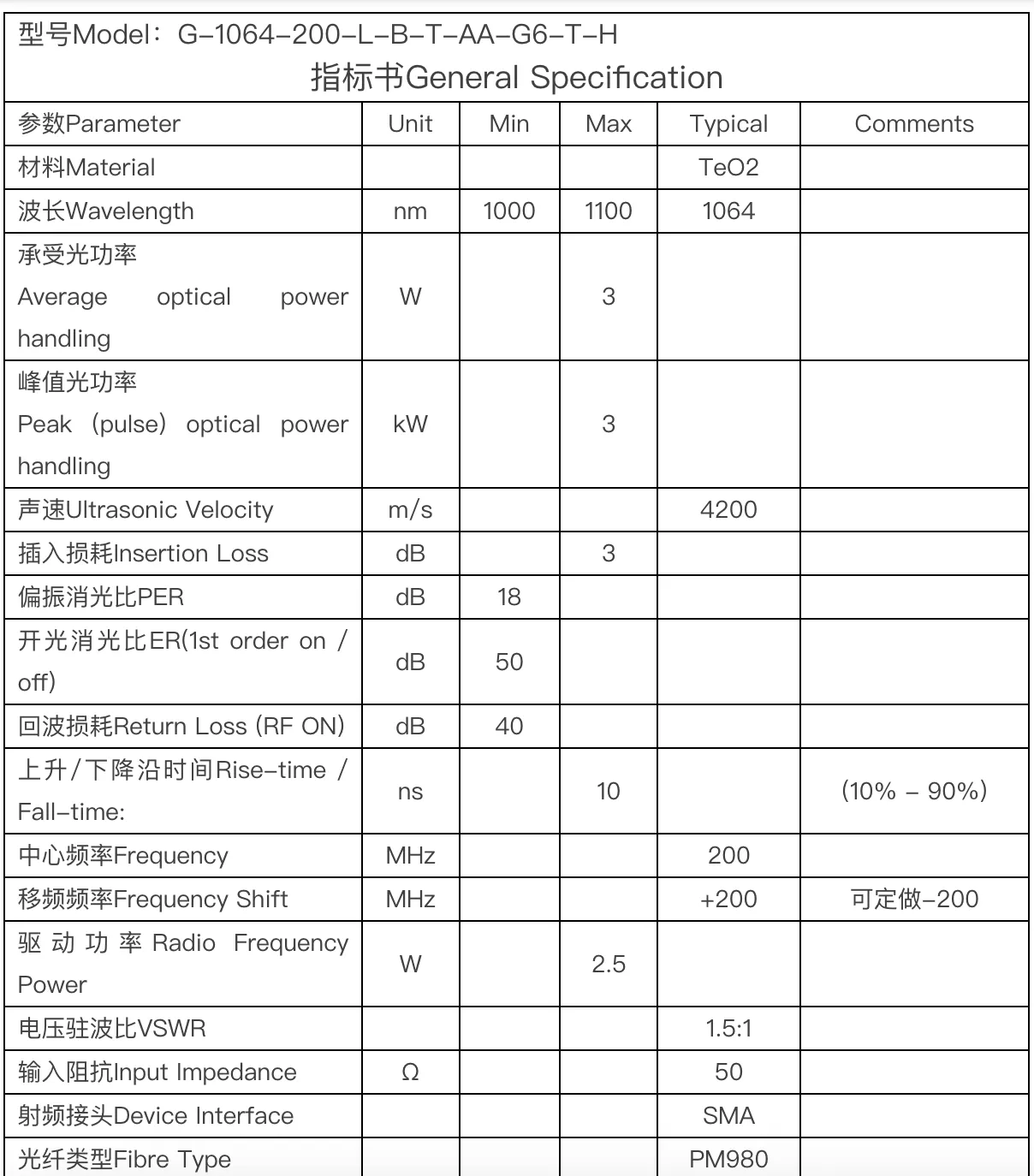 1-26032G15026119.png
