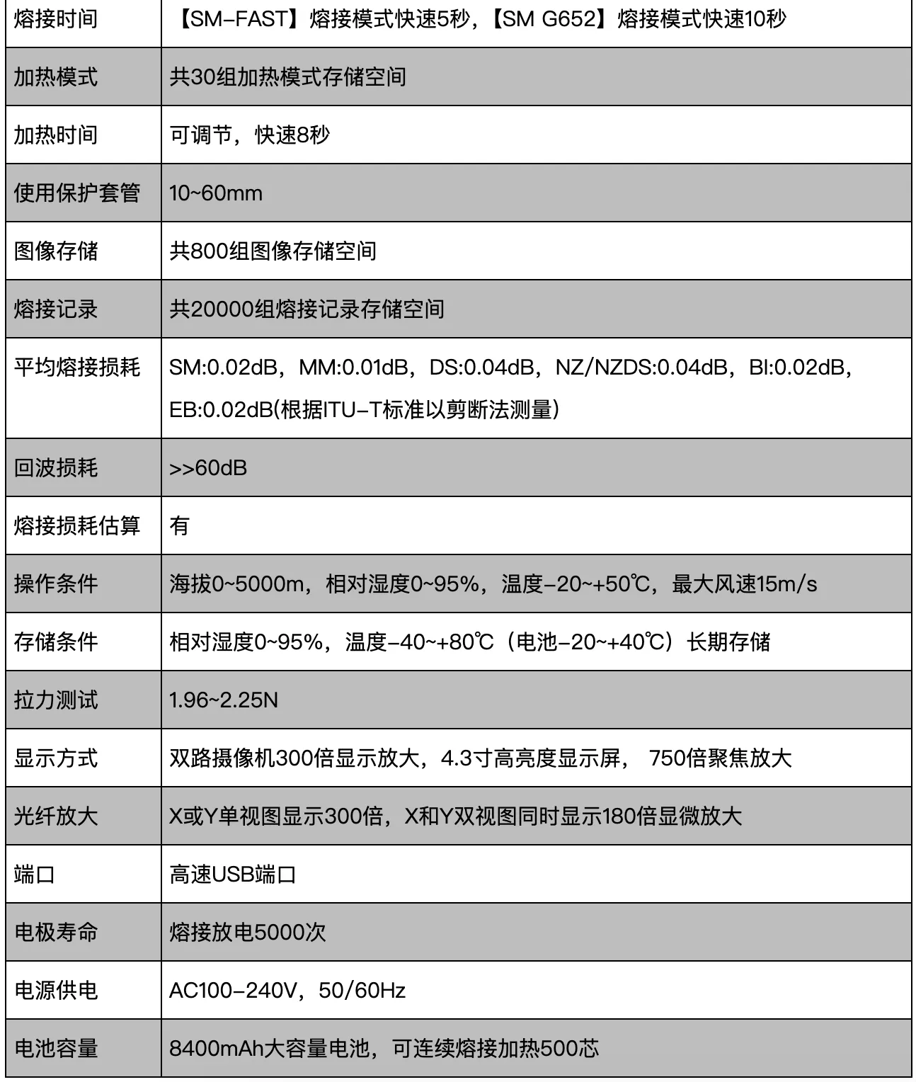 1-26032G50K9541.png
