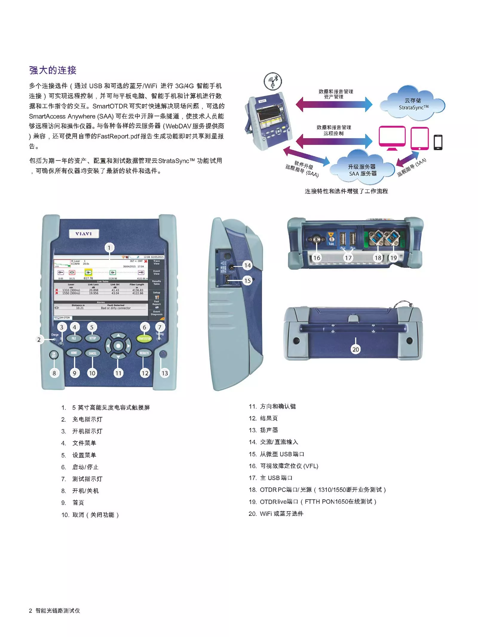 1-26032G51S3U8.png