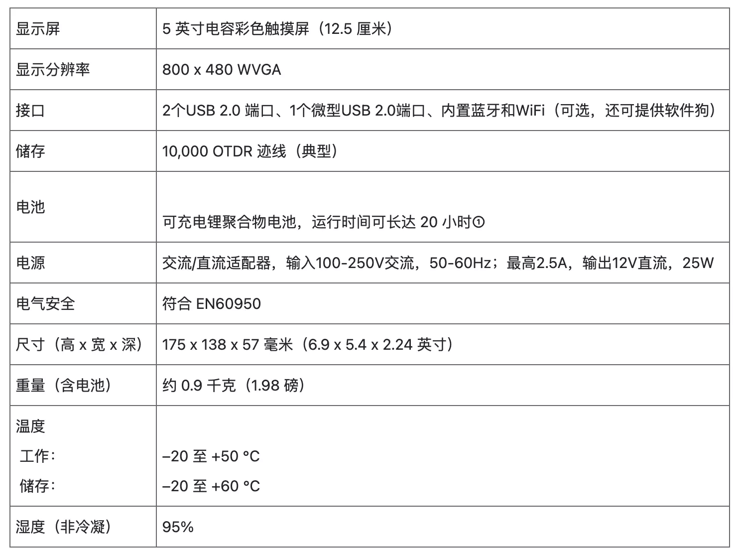 1-26032G52115617.png