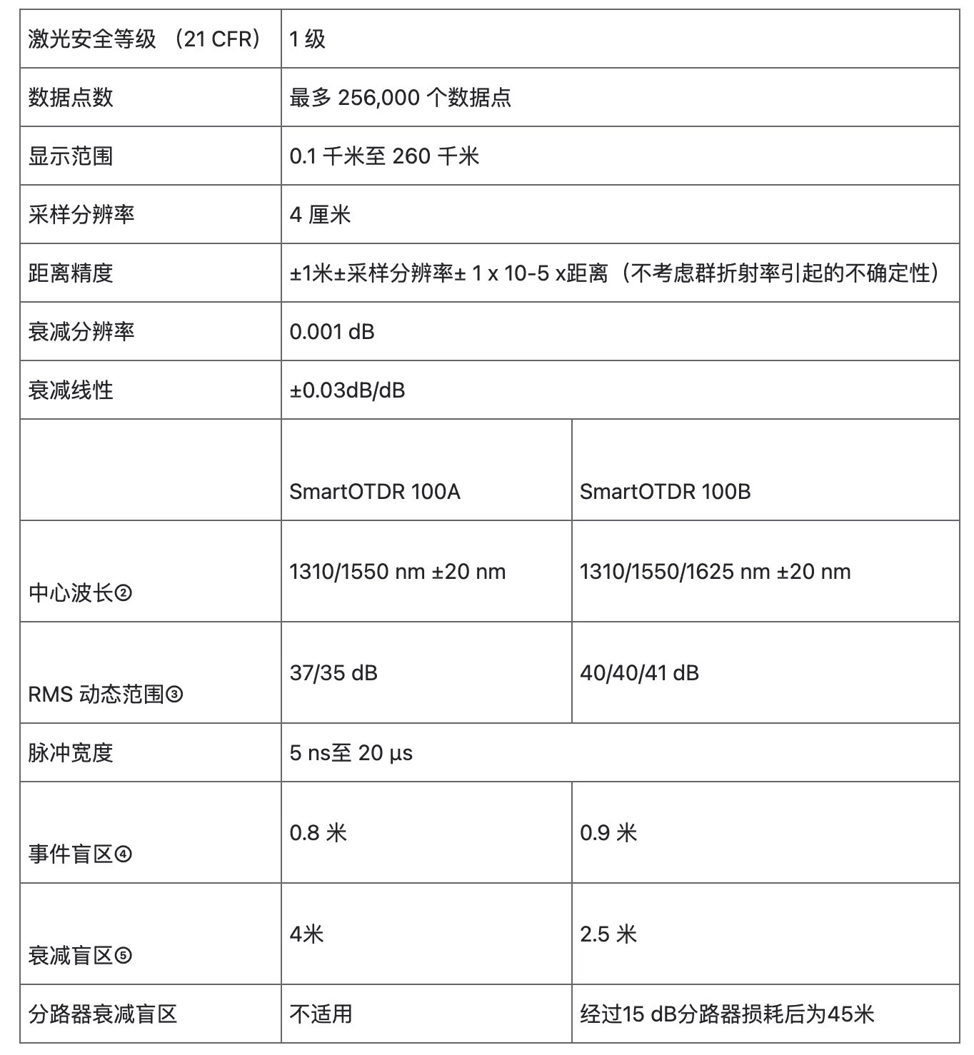 1-26032G52224P2.png