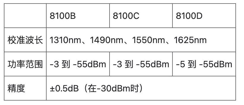1-26032G5331C31.png