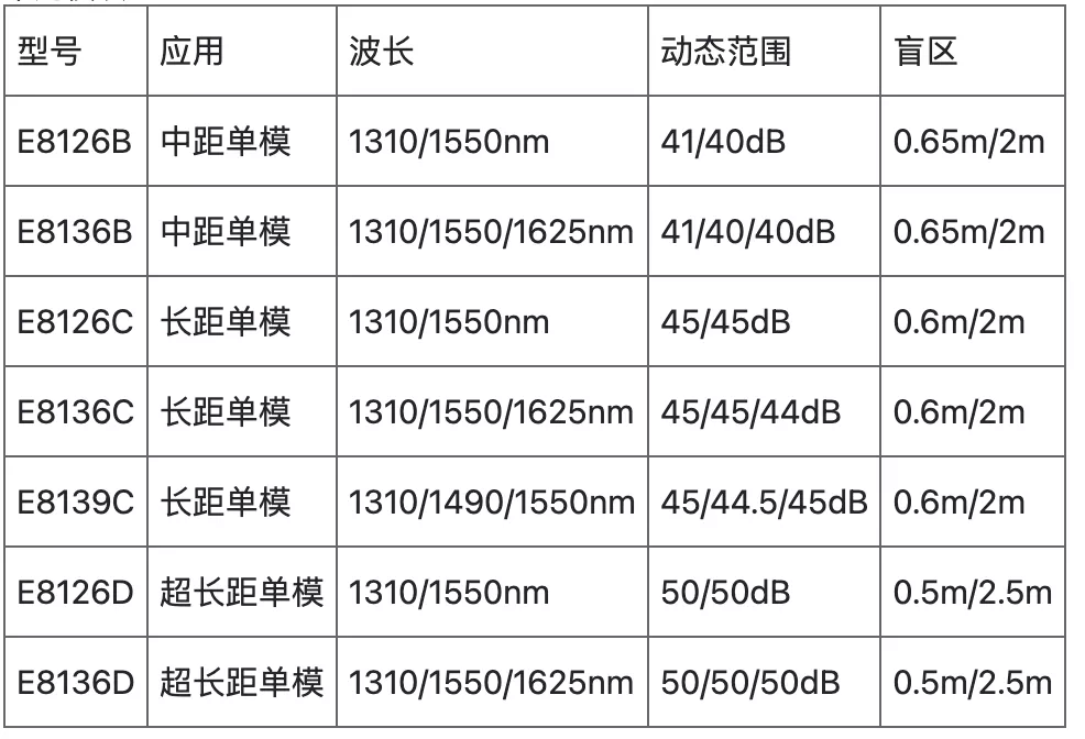 1-26032G53353338.png