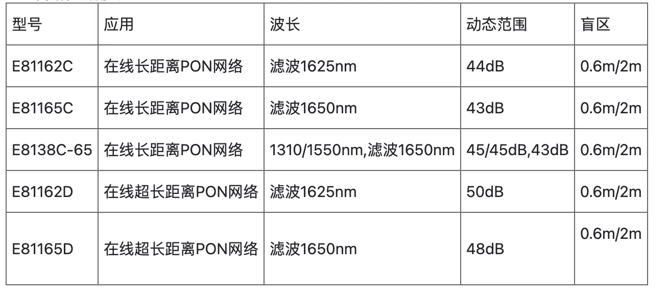 1-26032G5352D92.png